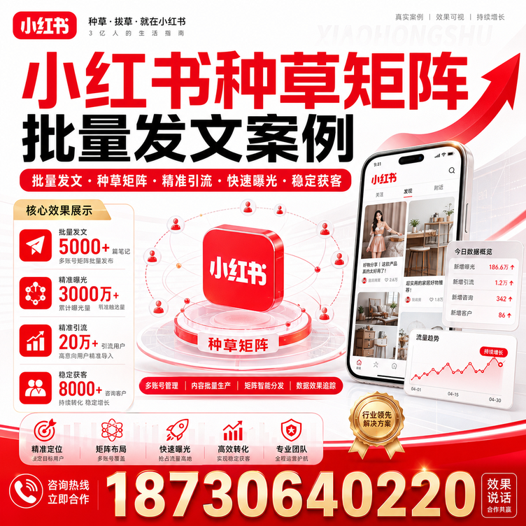 黄石小红书种草矩阵批量发文案例
